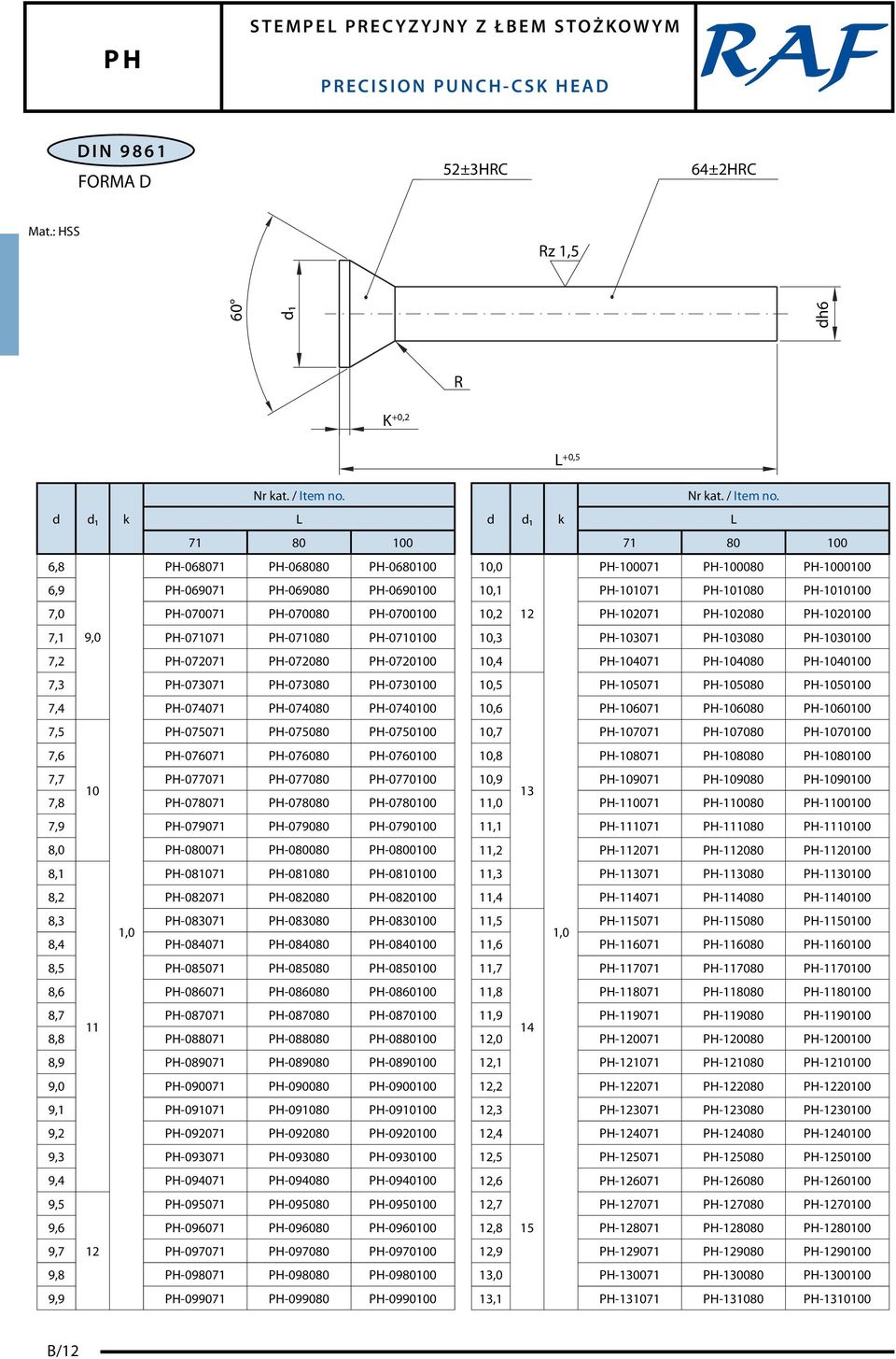 H-0730100 7,4 H-074071 H-074080 H-0740100 7,5 H-075071 H-075080 H-0750100 7,6 H-076071 H-076080 H-0760100 7,7 H-077071 H-077080 H-0770100 10 7,8 H-078071 H-078080 H-0780100 7,9 H-079071 H-079080