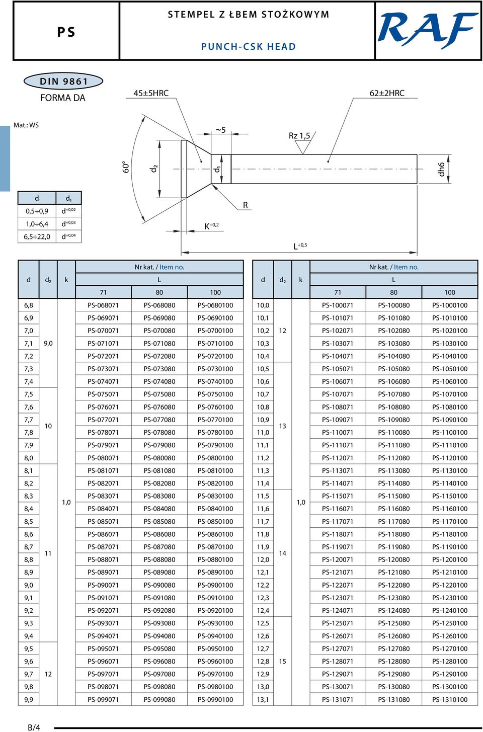 S-0730100 7,4 S-074071 S-074080 S-0740100 7,5 S-075071 S-075080 S-0750100 7,6 S-076071 S-076080 S-0760100 7,7 S-077071 S-077080 S-0770100 10 7,8 S-078071 S-078080 S-0780100 7,9 S-079071 S-079080