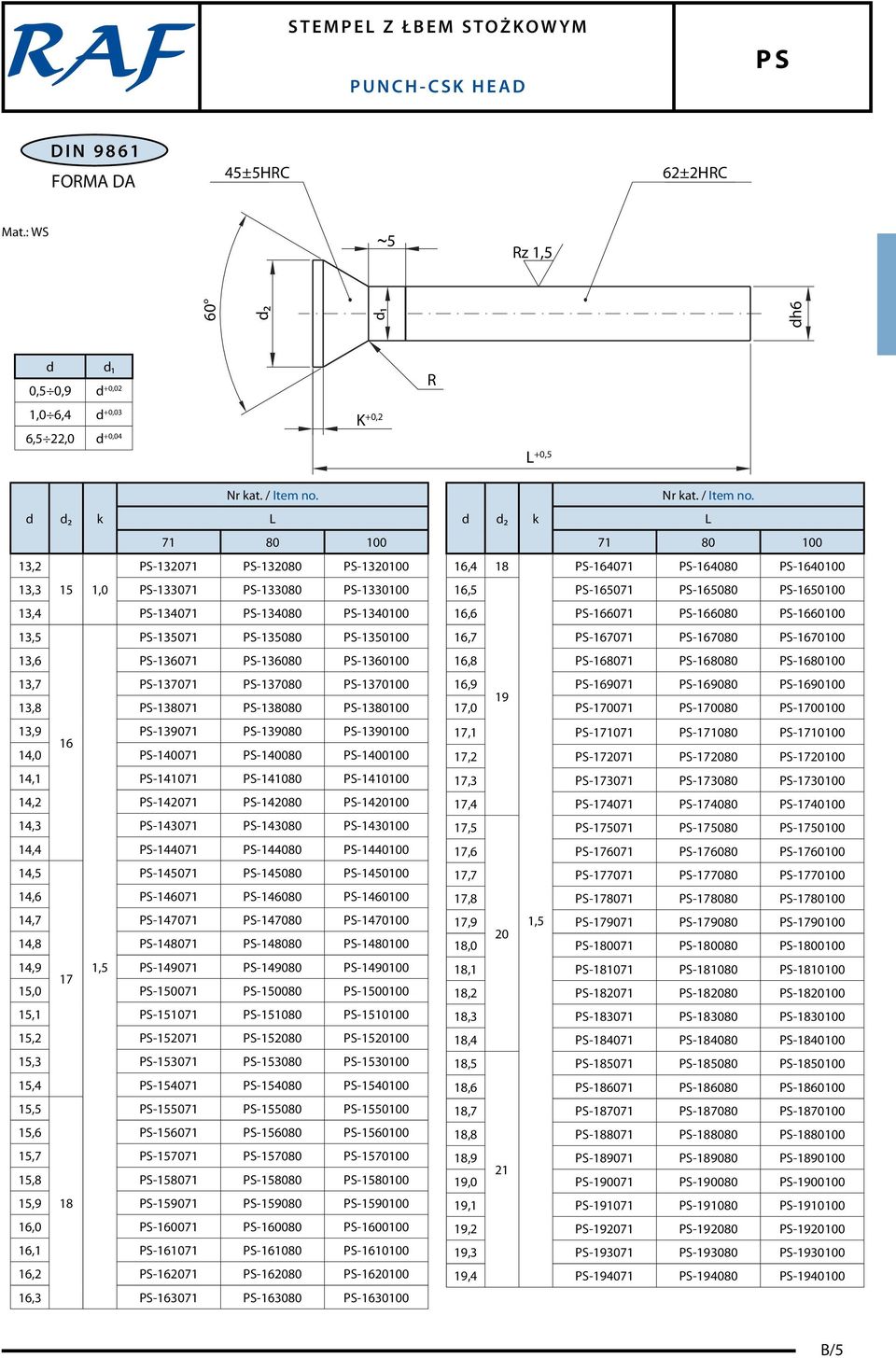 S-137080 S-1370100 13,8 S-138071 S-138080 S-1380100 13,9 S-139071 S-139080 S-1390100 16 14,0 S-140071 S-140080 S-1400100 14,1 S-141071 S-141080 S-1410100 14,2 S-142071 S-142080 S-1420100 14,3