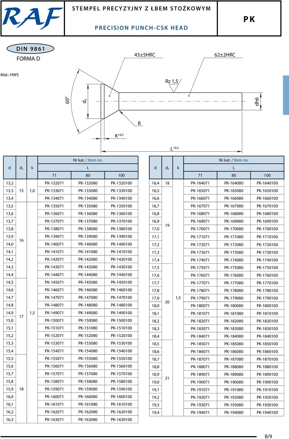 K-137080 K-1370100 13,8 K-138071 K-138080 K-1380100 13,9 K-139071 K-139080 K-1390100 16 14,0 K-140071 K-140080 K-1400100 14,1 K-141071 K-141080 K-1410100 14,2 K-142071 K-142080 K-1420100 14,3
