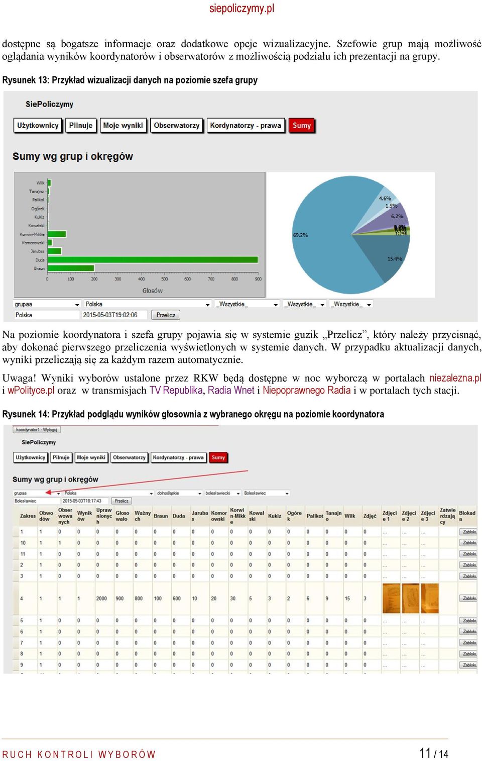 przeliczenia wyświetlonych w systemie danych. W przypadku aktualizacji danych, wyniki przeliczają się za każdym razem automatycznie. Uwaga!