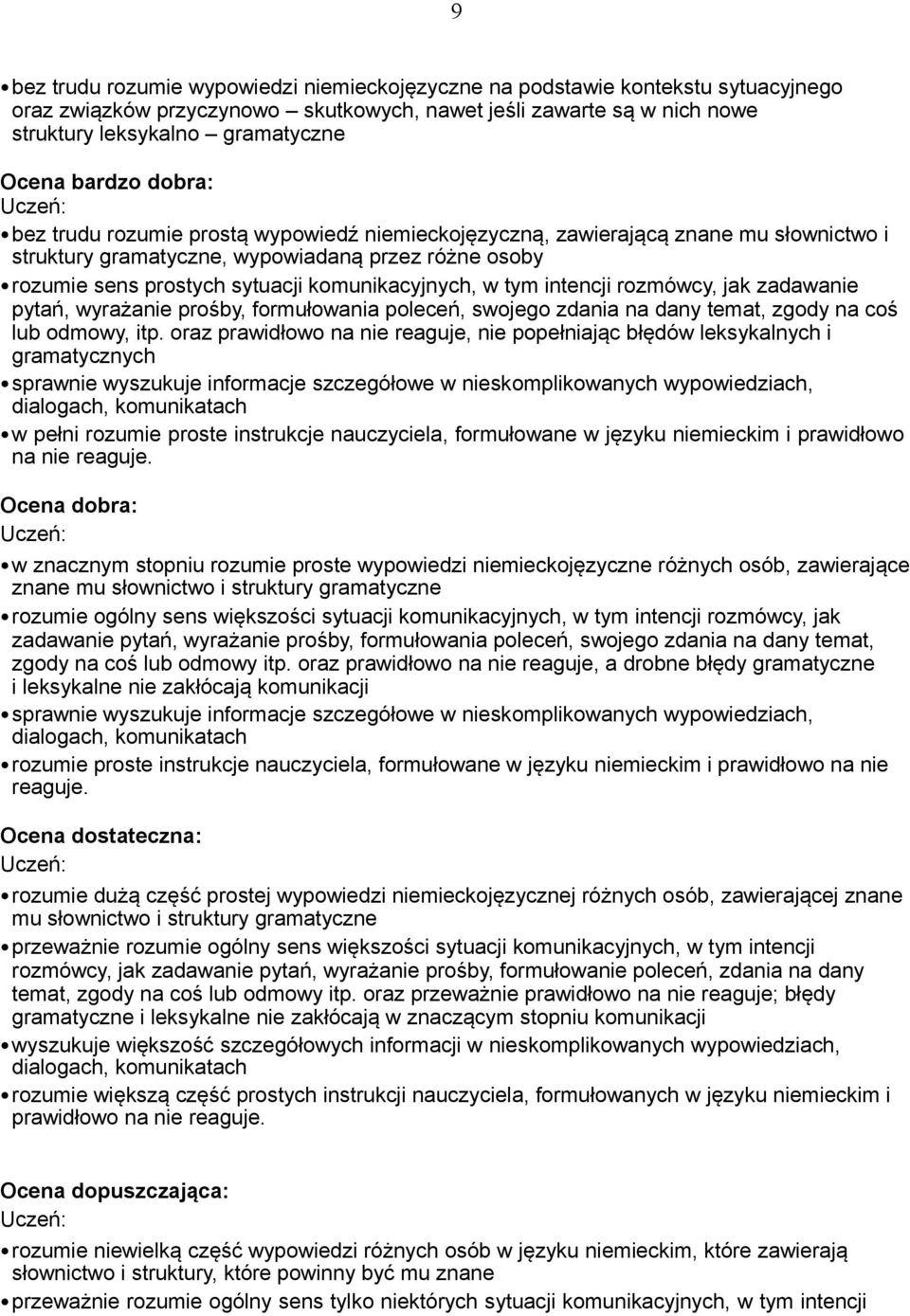 komunikacyjnych, w tym intencji rozmówcy, jak zadawanie pytań, wyrażanie prośby, formułowania poleceń, swojego zdania na dany temat, zgody na coś lub odmowy, itp.