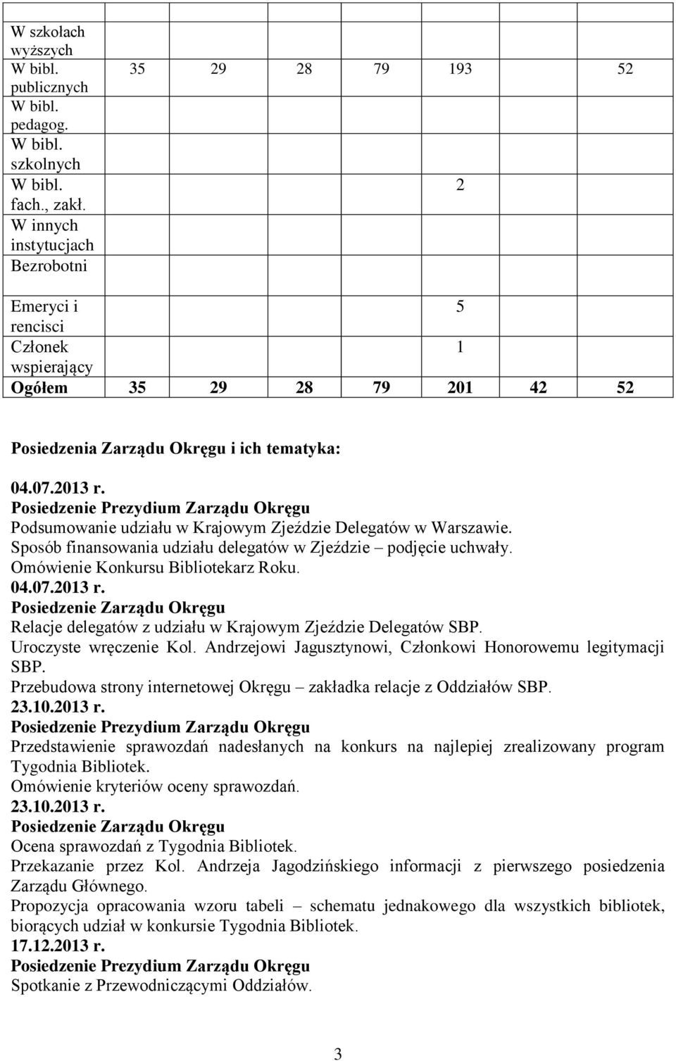 Posiedzenie Prezydium Zarządu Okręgu Podsumowanie udziału w Krajowym Zjeździe Delegatów w Warszawie. Sposób finansowania udziału delegatów w Zjeździe podjęcie uchwały.