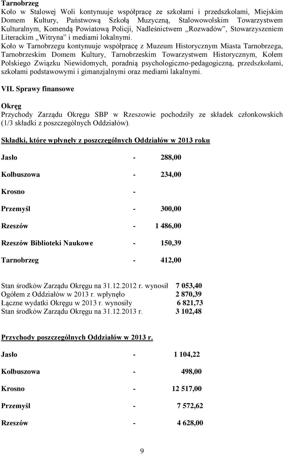 Koło w Tarnobrzegu kontynuuje współpracę z Muzeum Historycznym Miasta Tarnobrzega, Tarnobrzeskim Domem Kultury, Tarnobrzeskim Towarzystwem Historycznym, Kołem Polskiego Związku Niewidomych, poradnią