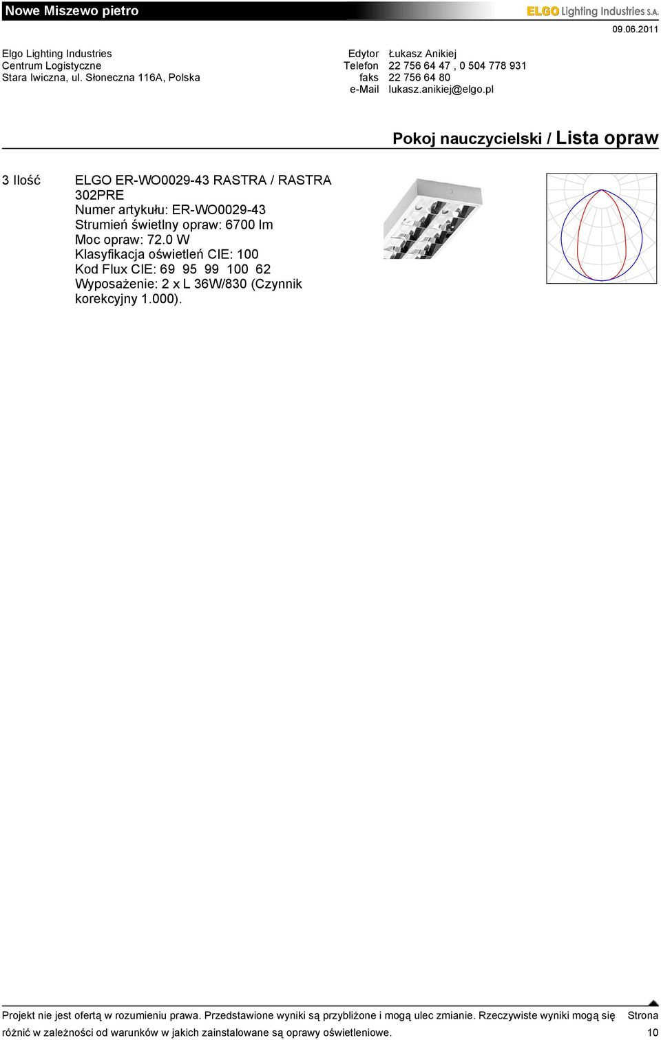 6700 lm Moc opraw: 72.