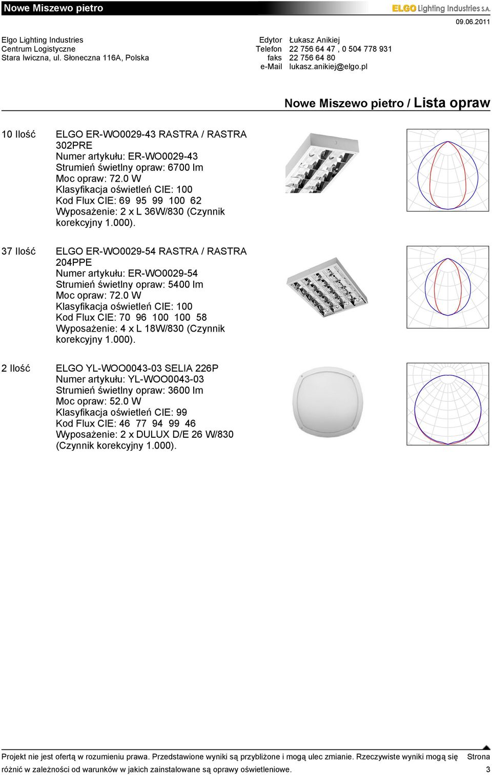 37 Ilość ELGO ER-WO0029-54 RASTRA / RASTRA 204PPE Numer artykułu: ER-WO0029-54 Strumień świetlny opraw: 5 lm Moc opraw: 72.