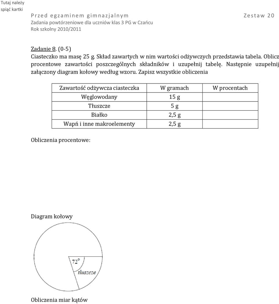 Następnie uzupełnij załączony diagram kołowy według wzoru.