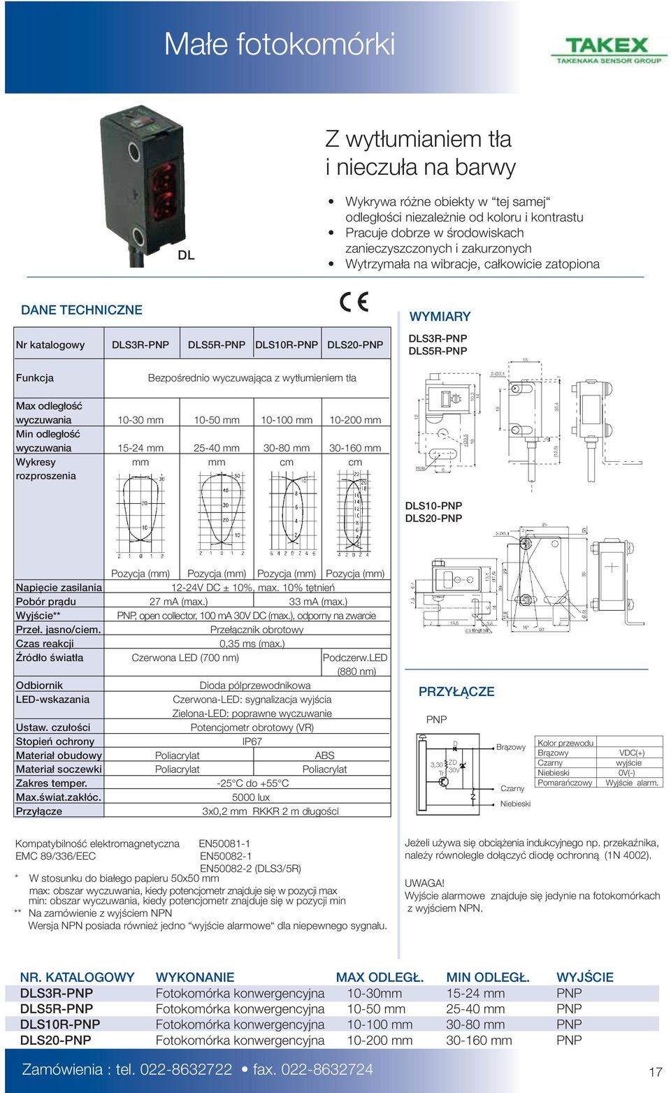 wytłumieniem tła 2-Ø3,1 1 Max odległość wyczuwania 10-30 mm 10-50 mm 10-100 mm 10-200 mm Min odległość wyczuwania 15-24 mm 25-40 mm 30-80 mm 30-160 mm Wykresy mm mm cm cm rozproszenia Hole 6 10,3 18