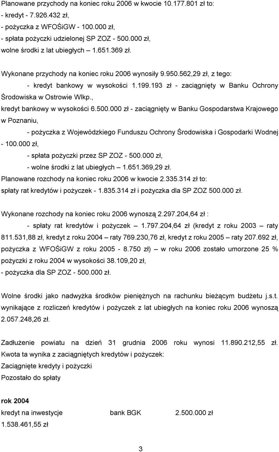 193 zł - zaciągnięty w Banku Ochrony Środowiska w Ostrowie Wlkp., kredyt bankowy w wysokości 6.500.