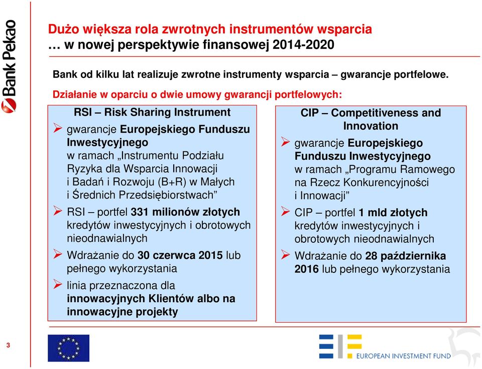 Badań i Rozwoju (B+R) w Małych i Średnich Przedsiębiorstwach RSI portfel 331 milionów złotych kredytów inwestycyjnych i obrotowych nieodnawialnych Wdrażanie do 30 czerwca 2015 lub pełnego