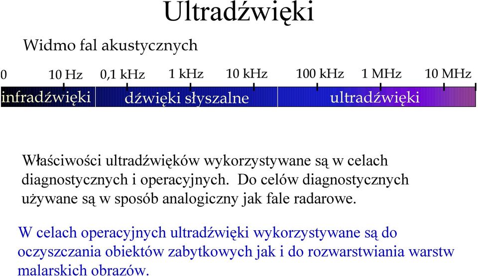 Do celów diagnostycznych uŝywane są w sposób analogiczny jak fale radarowe.