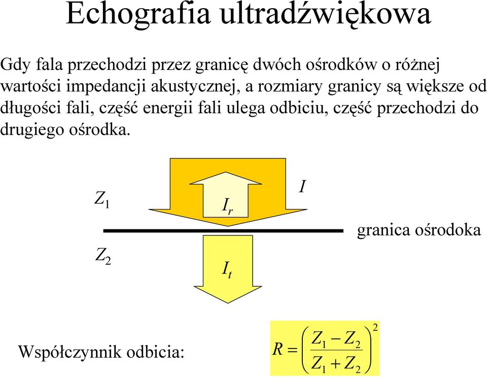 długości fali, część energii fali ulega odbiciu, część przechodzi do drugiego