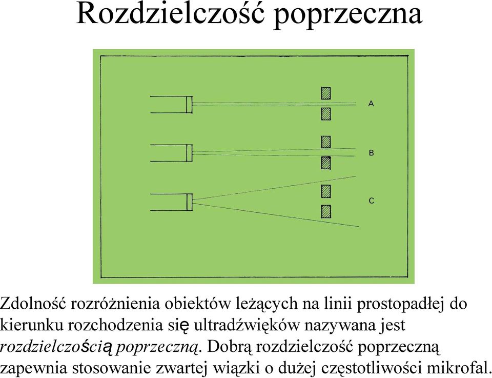 nazywana jest rozdzielczością poprzeczną.