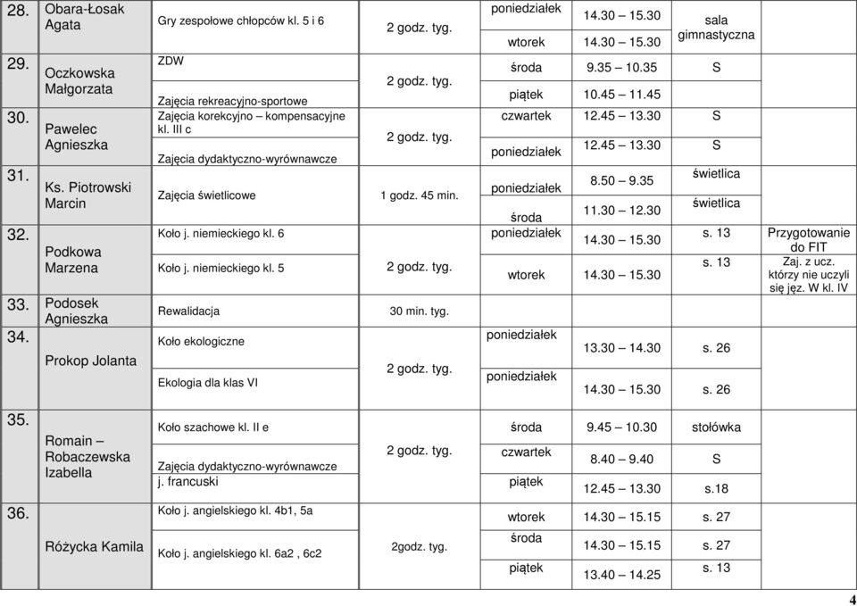 30 sala 9.35 10.35 10.45 11.45 12.45 13.30 12.45 13.30 8.50 9.35 11.30 12.30 14.30 15.30 13.30 14.30 s. 26 14.30 15.30 s. 26 s. 13 Przygotowanie do FIT s. 13 Zaj. z ucz. którzy nie uczyli się jęz.