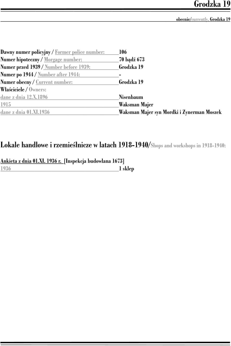 Właściciele / Owners: dane z dnia 12.X.1896 Nisenbaum 1915 Waksman Majer dane z dnia 01.XI.