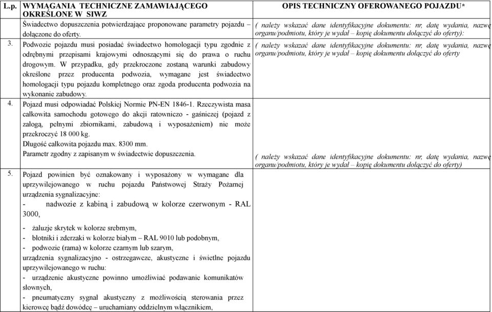 W przypadku, gdy przekroczone zostaną warunki zabudowy określone przez producenta podwozia, wymagane jest świadectwo homologacji typu pojazdu kompletnego oraz zgoda producenta podwozia na wykonanie