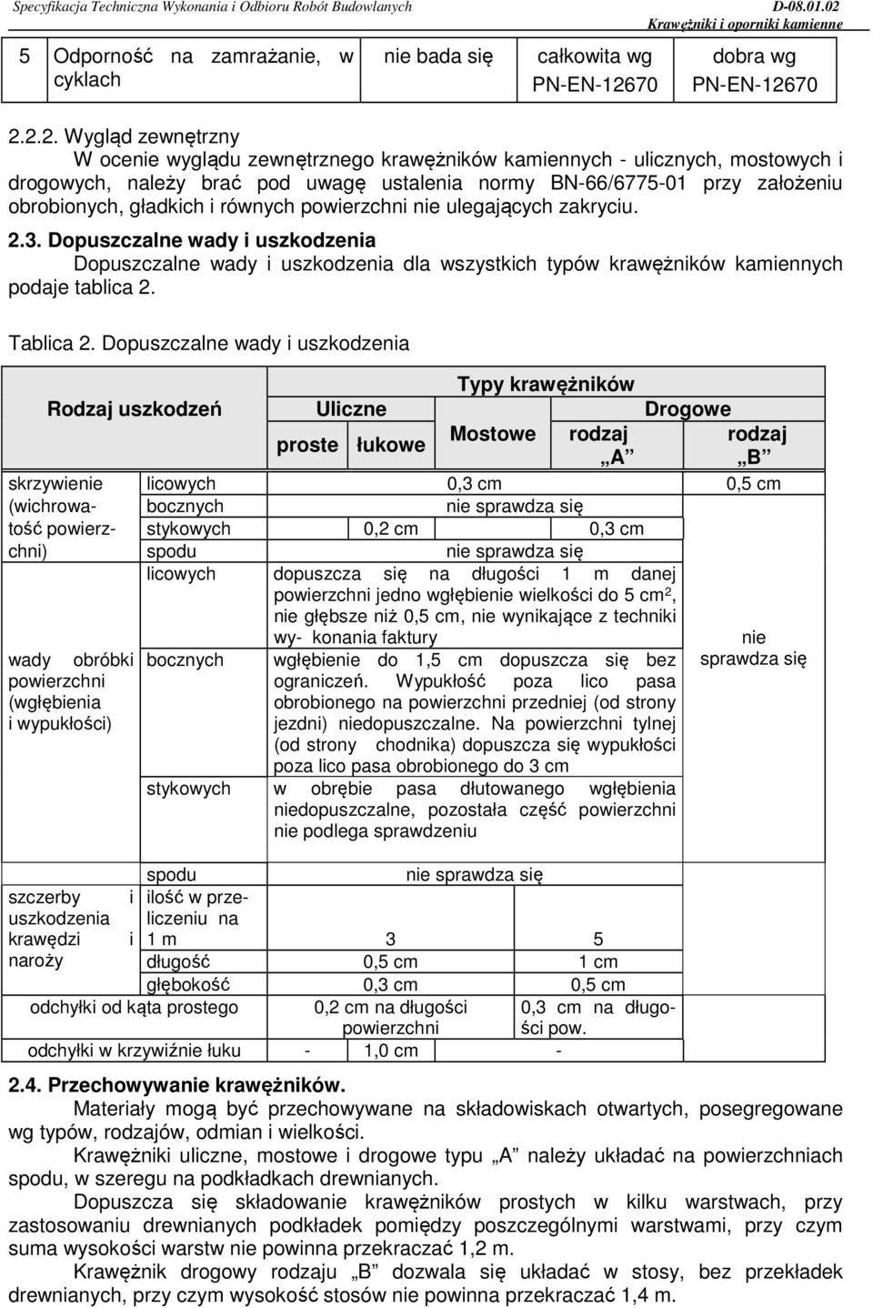 70 2.2.2. Wygląd zewnętrzny W ocenie wyglądu zewnętrznego krawężników kamiennych - ulicznych, mostowych i drogowych, należy brać pod uwagę ustalenia normy BN-66/6775-01 przy założeniu obrobionych,