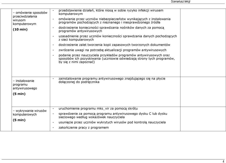 przez uczniów konieczności sprawdzania danych pochodzących z sieci komputerowych - dostrzeżenie zalet tworzenia kopii zapasowych tworzonych dokumentów - zwrócenie uwagi na potrzebę aktualizacji