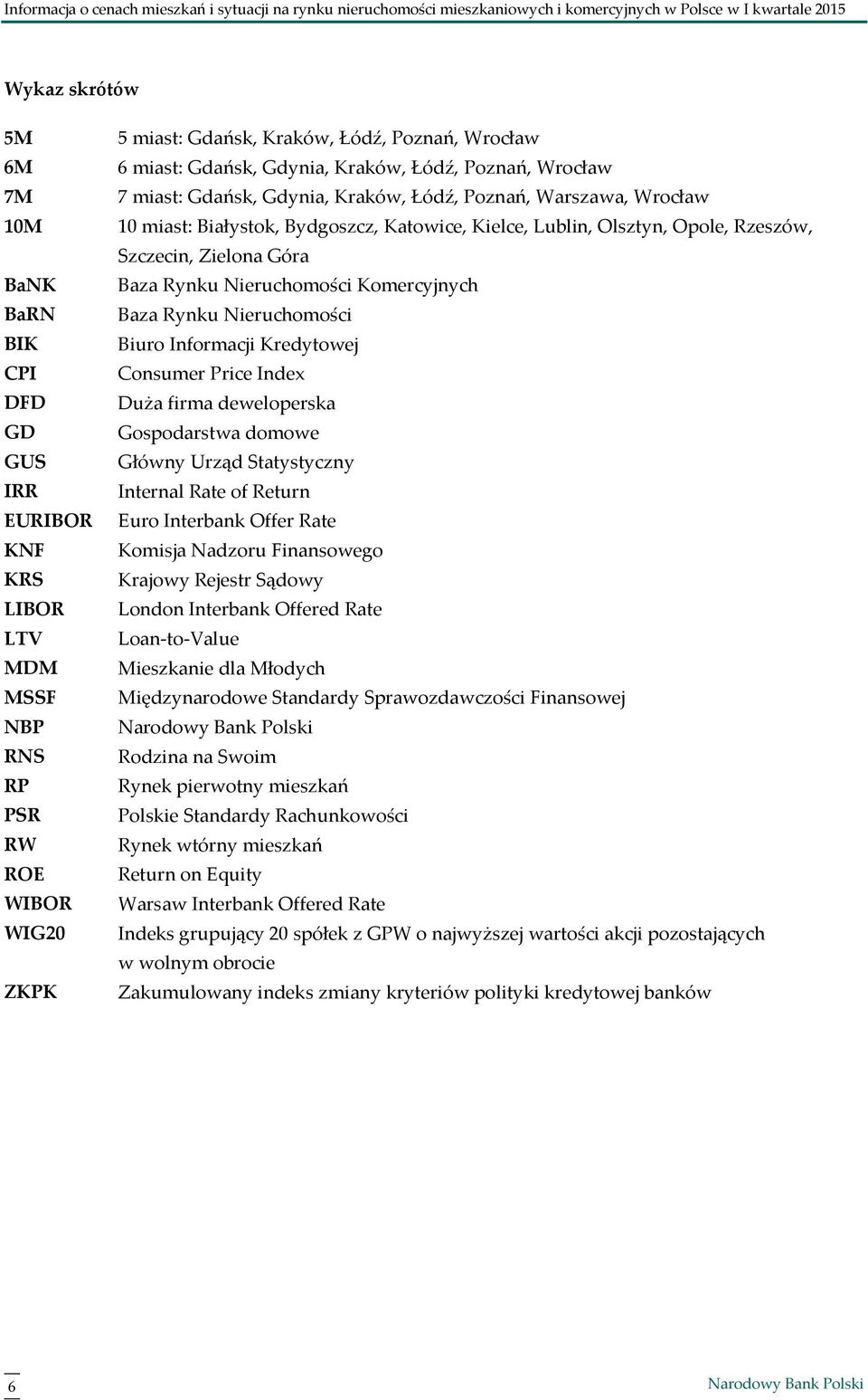 Warszawa, Wrocław 1 miast: Białystok, Bydgoszcz, Katowice, Kielce, Lublin, Olsztyn, Opole, Rzeszów, Szczecin, Zielona Góra Baza Rynku Nieruchomości Komercyjnych Baza Rynku Nieruchomości Biuro