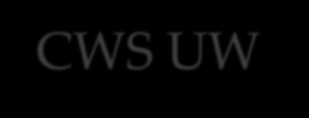 CWS UW Naszym celem jest ułatwianie procesów współtworzenia wiedzy, która ułatwia znajdywanie rozwiązań służących wszystkim grupom społecznym, kładących nacisk na etyczność i