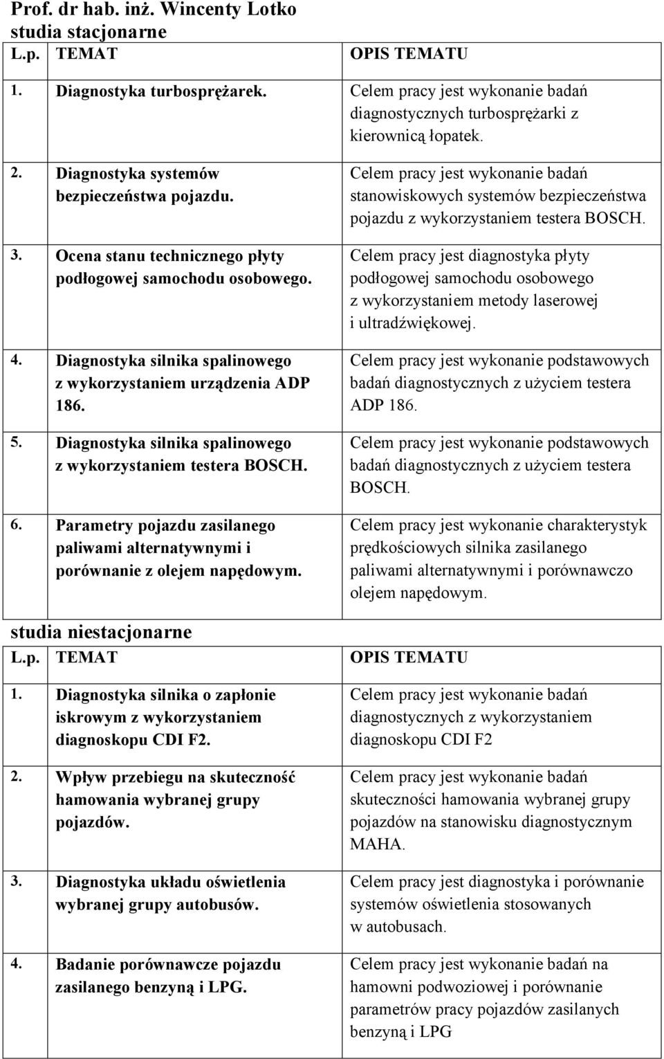 Diagnostyka silnika spalinowego z wykorzystaniem testera BOSCH. 6. Parametry pojazdu zasilanego paliwami alternatywnymi i porównanie z olejem napędowym. studia niestacjonarne 1.