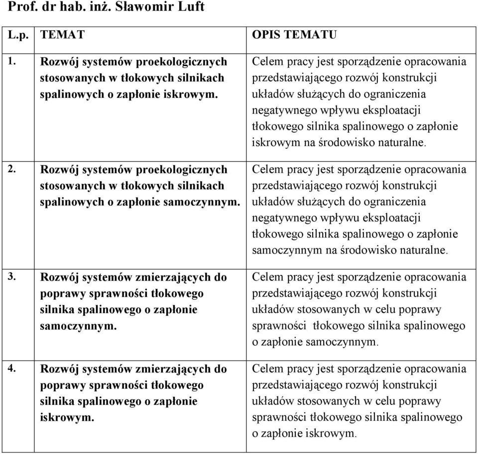 Rozwój systemów zmierzających do poprawy sprawności tłokowego silnika spalinowego o zapłonie samoczynnym. 4.