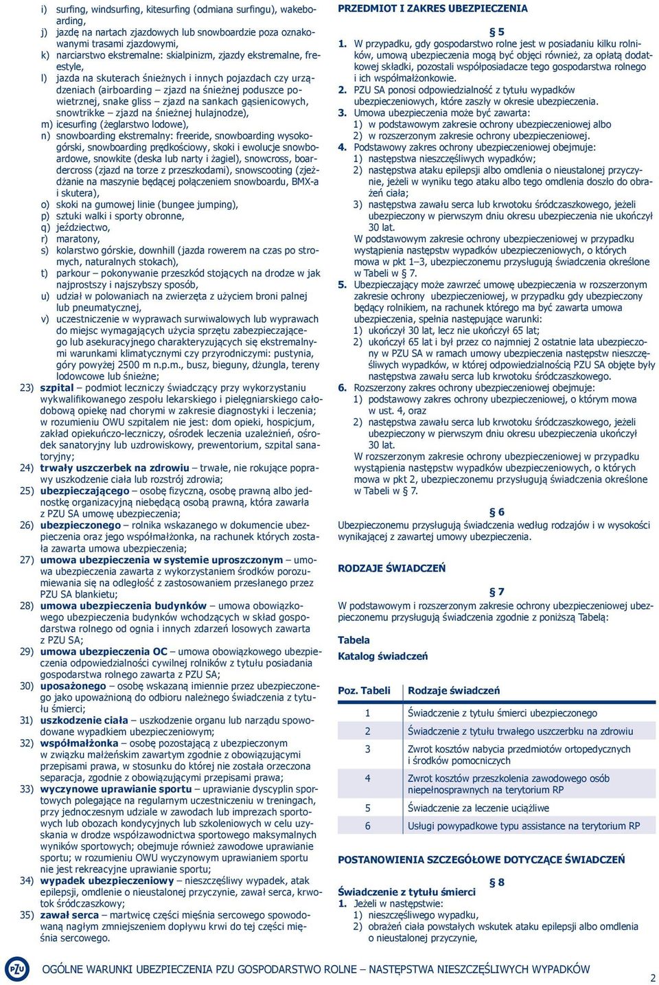snowtrikke zjazd na śnieżnej hulajnodze), m) icesurfing (żeglarstwo lodowe), n) snowboarding ekstremalny: freeride, snowboarding wysokogórski, snowboarding prędkościowy, skoki i ewolucje