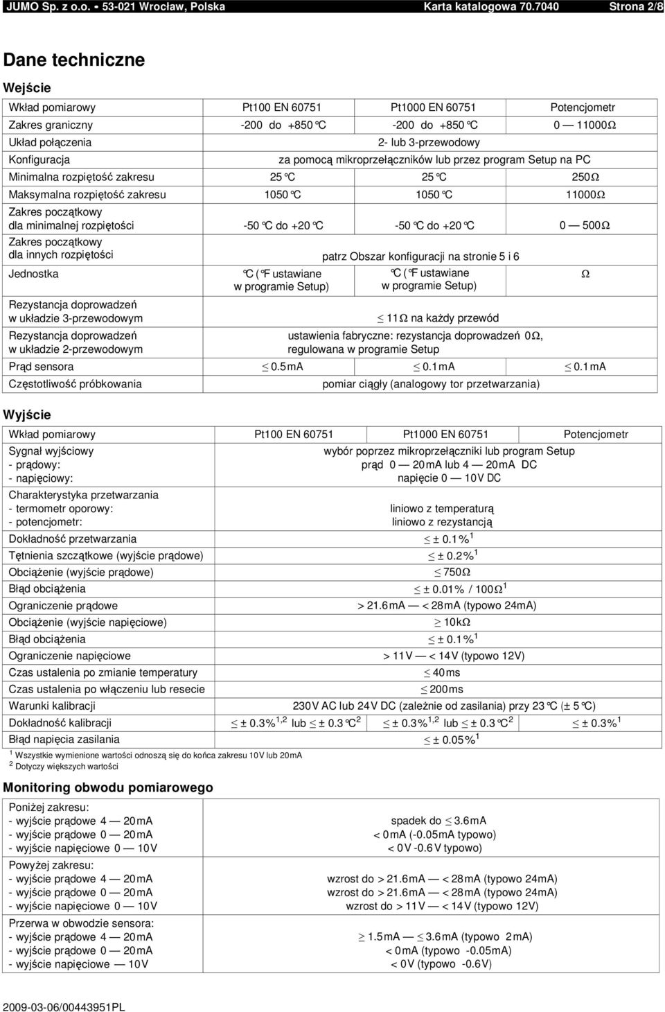 3-przewodowy za pomocą mikroprzełączników lub przez program Setup na PC Minimalna rozpiętość zakresu 25 C 25 C 250 Ω Maksymalna rozpiętość zakresu 1050 C 1050 C 11000 Ω Zakres początkowy dla