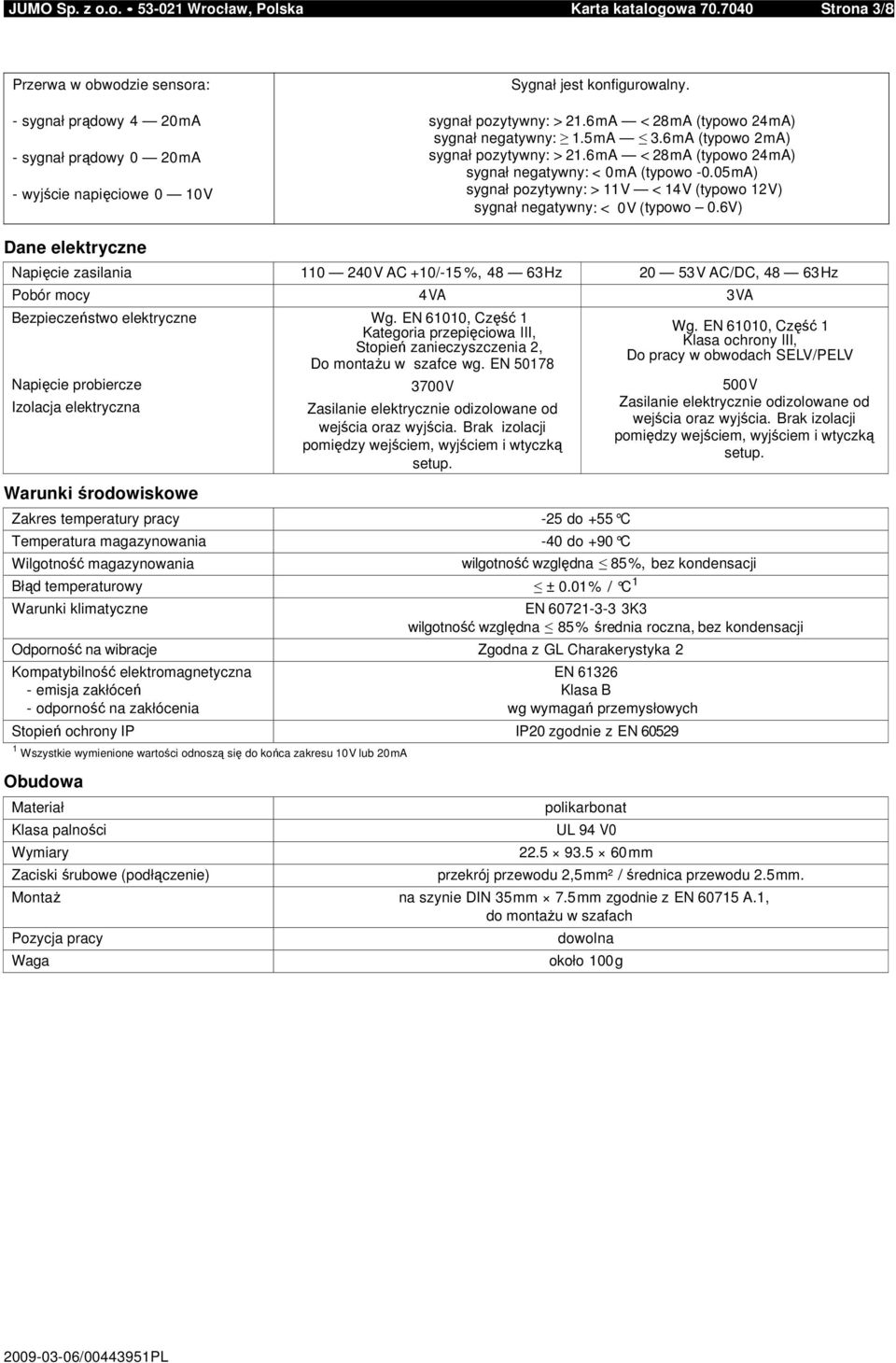 6 ma < 28 ma (typowo 24 ma) sygnał negatywny: 1.5 ma 3.6 ma (typowo 2 ma) sygnał pozytywny: > 21.6 ma < 28 ma (typowo 24 ma) sygnał negatywny: < 0 ma (typowo -0.