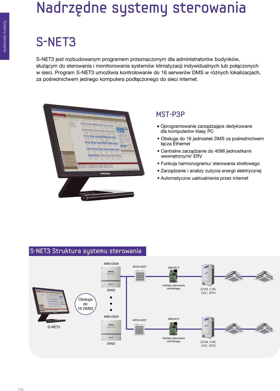 MST-P3P l Oprogramowanie zarządzające dedykowane dla komputerów klasy PC Obsługa do 16 jednostek DMS za pośrednictwem łącza Ethernet Centralne zarządzanie do 4096 jednostkami wewnętrznymi/ ERV