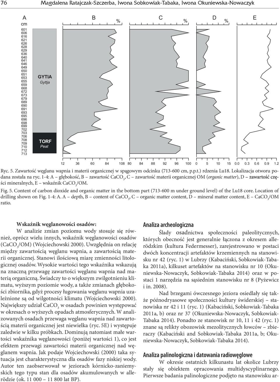 10 15 0.0 0.3 0.6 0.9 1.2 Ryc. 5. Zawartość węglanu wapnia i materii organicznej w spągowym odcinku (713-600 cm, p.p.t.) rdzenia Lu18. Lokalizacja otworu podana została na ryc.