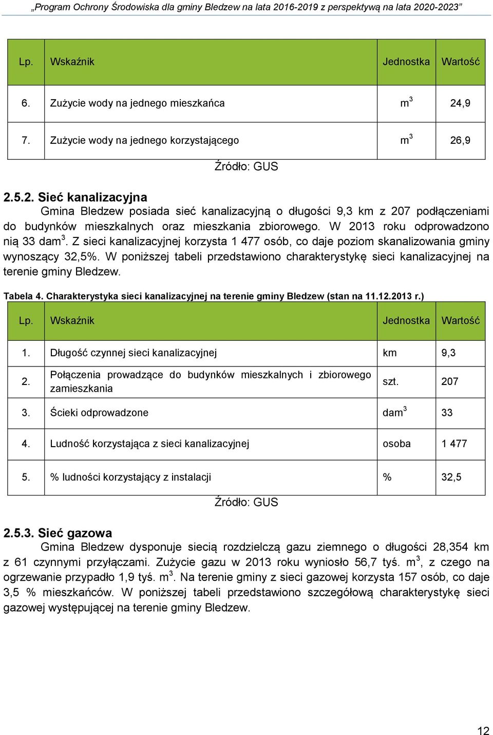 ,9 Źródło: GUS 2.5.2. Sieć kanalizacyjna Gmina Bledzew posiada sieć kanalizacyjną o długości 9,3 km z 207 podłączeniami do budynków mieszkalnych oraz mieszkania zbiorowego.