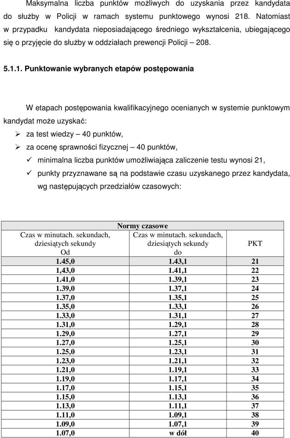 1. Punktowanie wybranych etapów postępowania W etapach postępowania kwalifikacyjnego ocenianych w systemie punktowym kandydat może uzyskać: za test wiedzy 40 punktów, za ocenę sprawności fizycznej 40