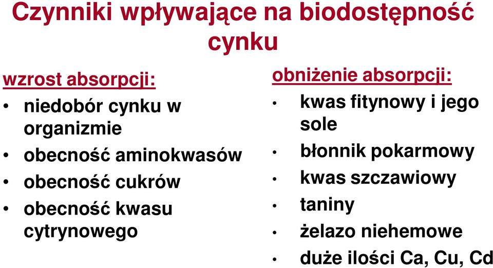 kwasu cytrynowego obniżenie absorpcji: kwas fitynowy i jego sole