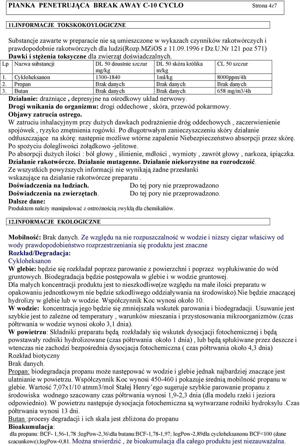 Cykloheksanon 1300-1840 1ml/kg 8000ppm/4h 2. Propan Brak danych Brak danych Brak danych 3. Butan Brak danych Brak danych 658 mg/m3/4h Działanie: drażniące, depresyjne na ośrodkowy układ nerwowy.