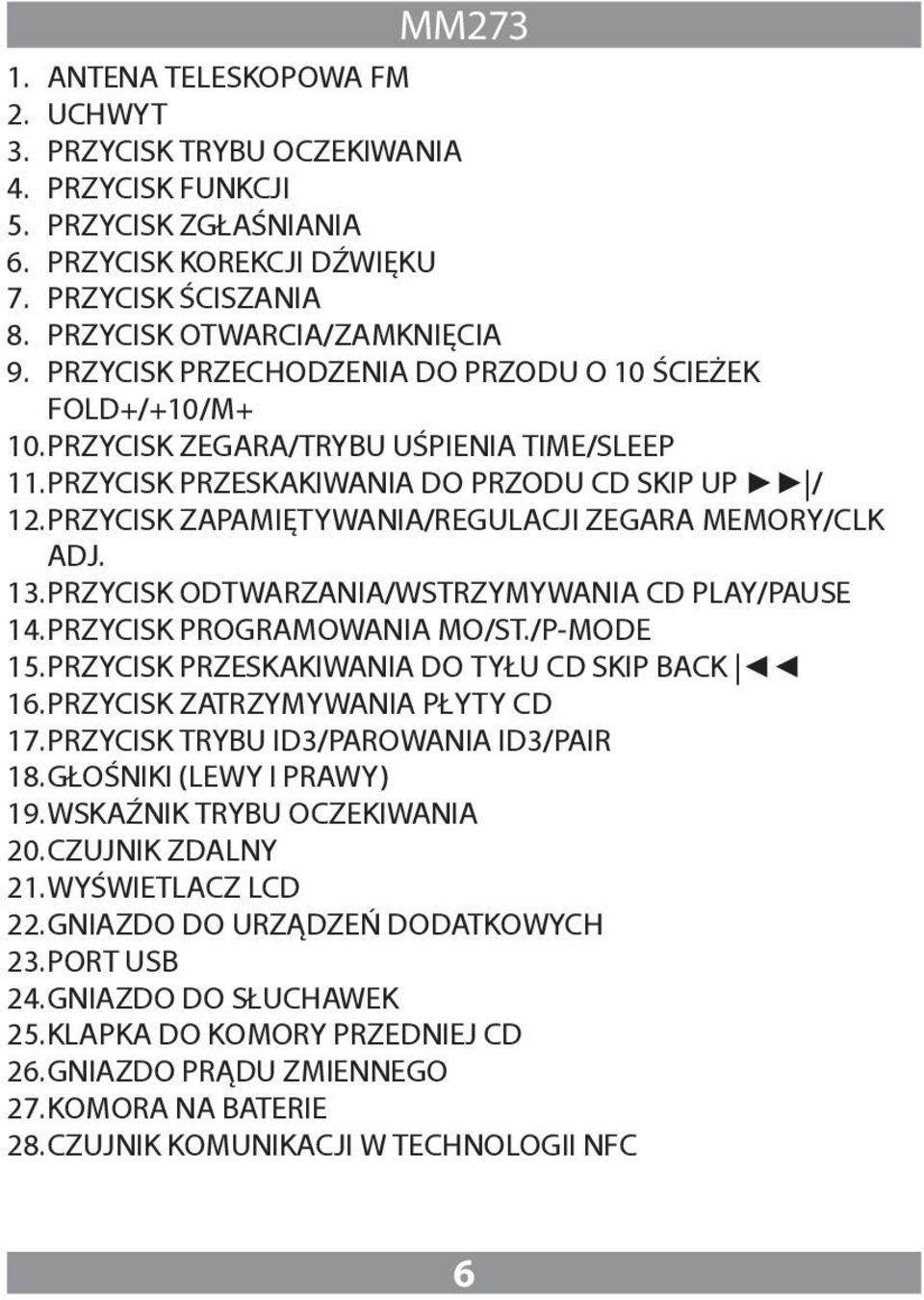 PRZYCISK ZAPAMIĘTYWANIA/REGULACJI ZEGARA MEMORY/CLK ADJ. 13. PRZYCISK ODTWARZANIA/WSTRZYMYWANIA CD PLAY/PAUSE 14. PRZYCISK PROGRAMOWANIA MO/ST./P-MODE 15.