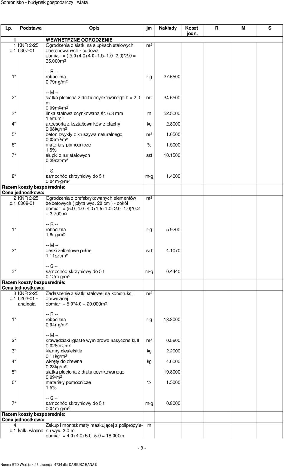 08kg/ 2 5* beton zwykły z kruszywa naturalnego 3 1.0500 0.03 3 / 2 6* ateriały poocnicze % 1.5000 1.5% 7* słupki z rur stalowych 0.29szt/ 2 szt 10.1500 -g 1.4000 8* saochód skrzyniowy do 5 t 0.