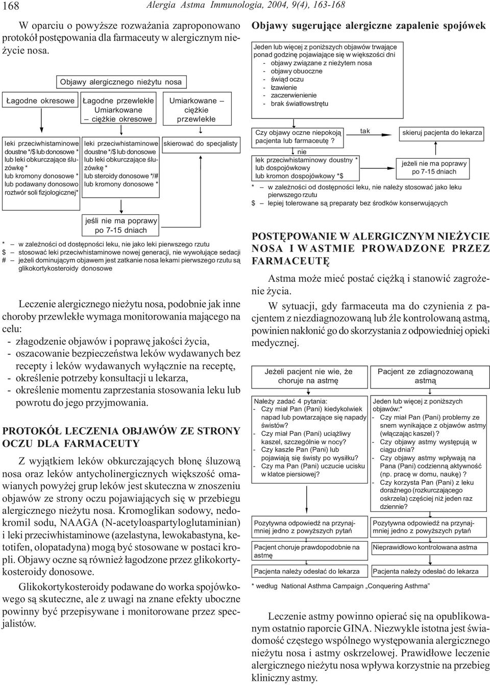 œluzówkê * lub kromony donosowe * lub podawany donosowo roztwór soli fizjologicznej* leki przeciwhistaminowe doustne */$ lub donosowe lub leki obkurczaj¹ce œluzówkê * lub steroidy donosowe */# lub