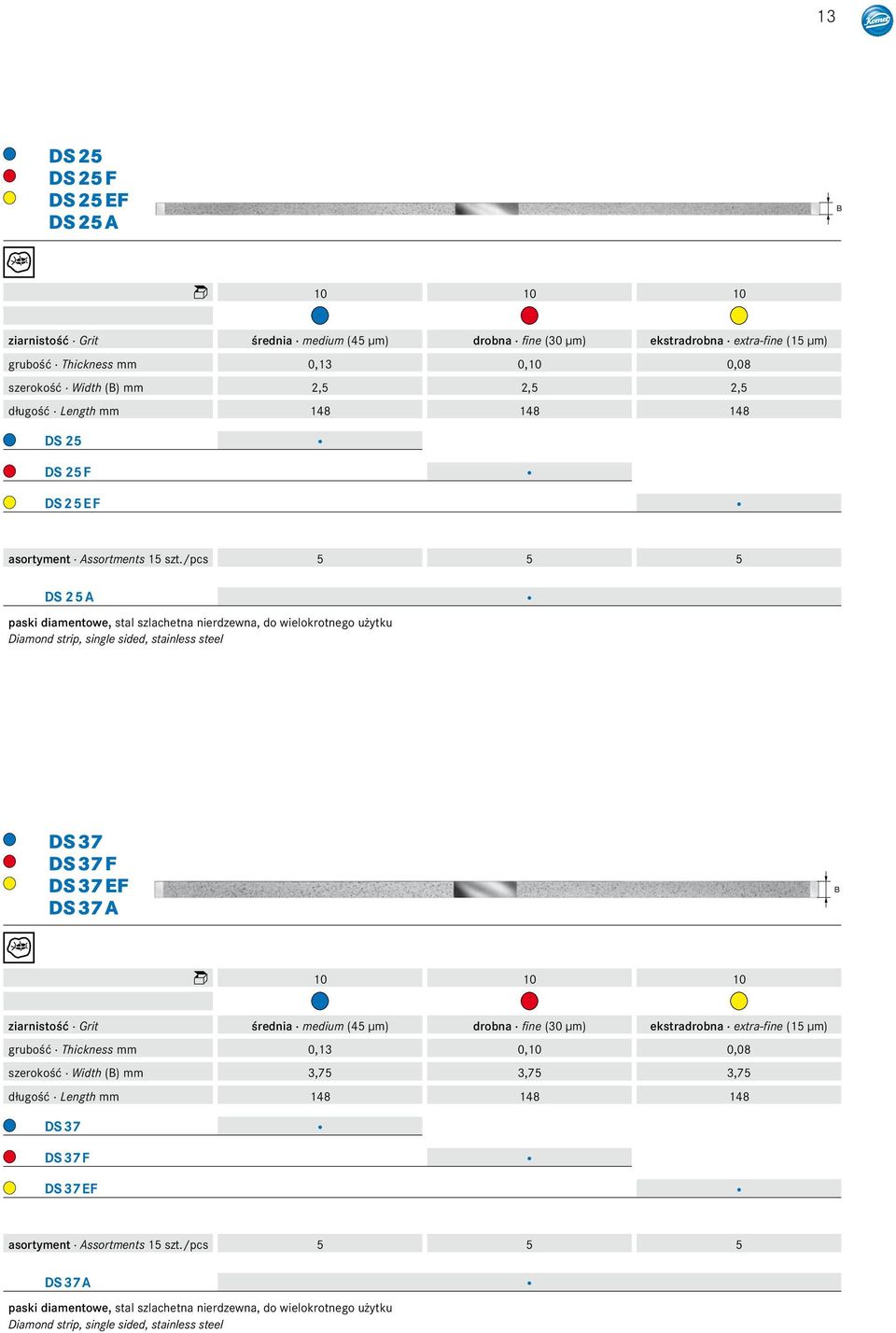 /pcs 5 5 5 DS25A paski diamentowe, stal szlachetna nierdzewna, do wielokrotnego użytku Diamond strip, single sided, stainless steel DS 37 DS 37F DS 37EF DS 37A B / 10 10 10 ziarnistość Grit grubość