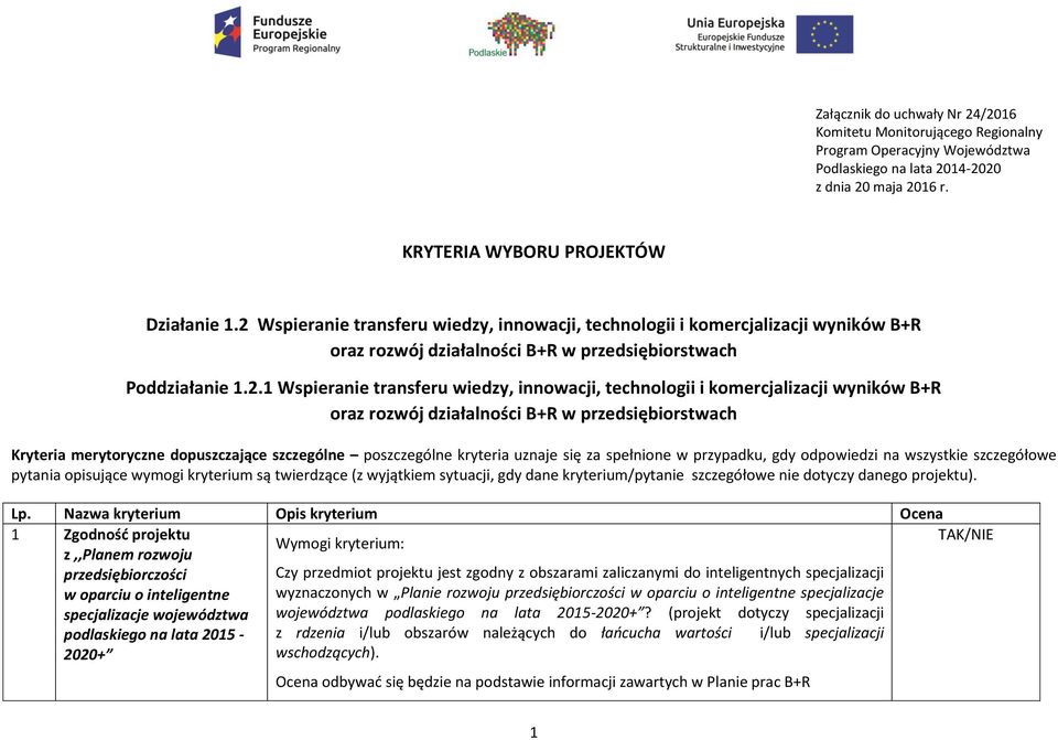 technologii i komercjalizacji wyników B+R oraz rozwój działalności B+R w przedsiębiorstwach Kryteria merytoryczne dopuszczające szczególne poszczególne kryteria uznaje się za spełnione w przypadku,