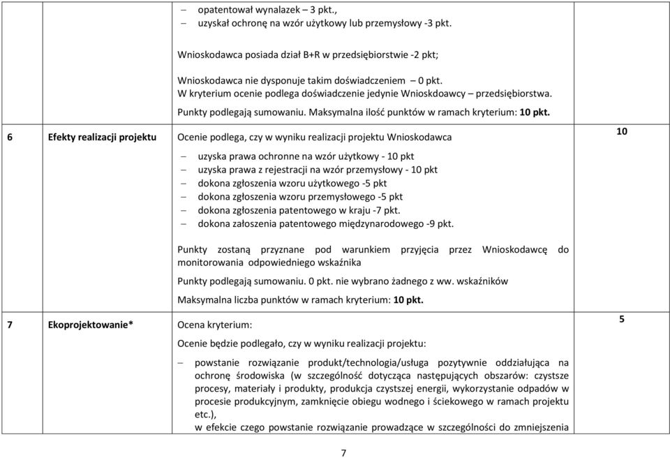 6 Efekty realizacji projektu Ocenie podlega, czy w wyniku realizacji projektu Wnioskodawca 7 Ekoprojektowanie* Ocena kryterium: uzyska prawa ochronne na wzór użytkowy - 10 pkt uzyska prawa z