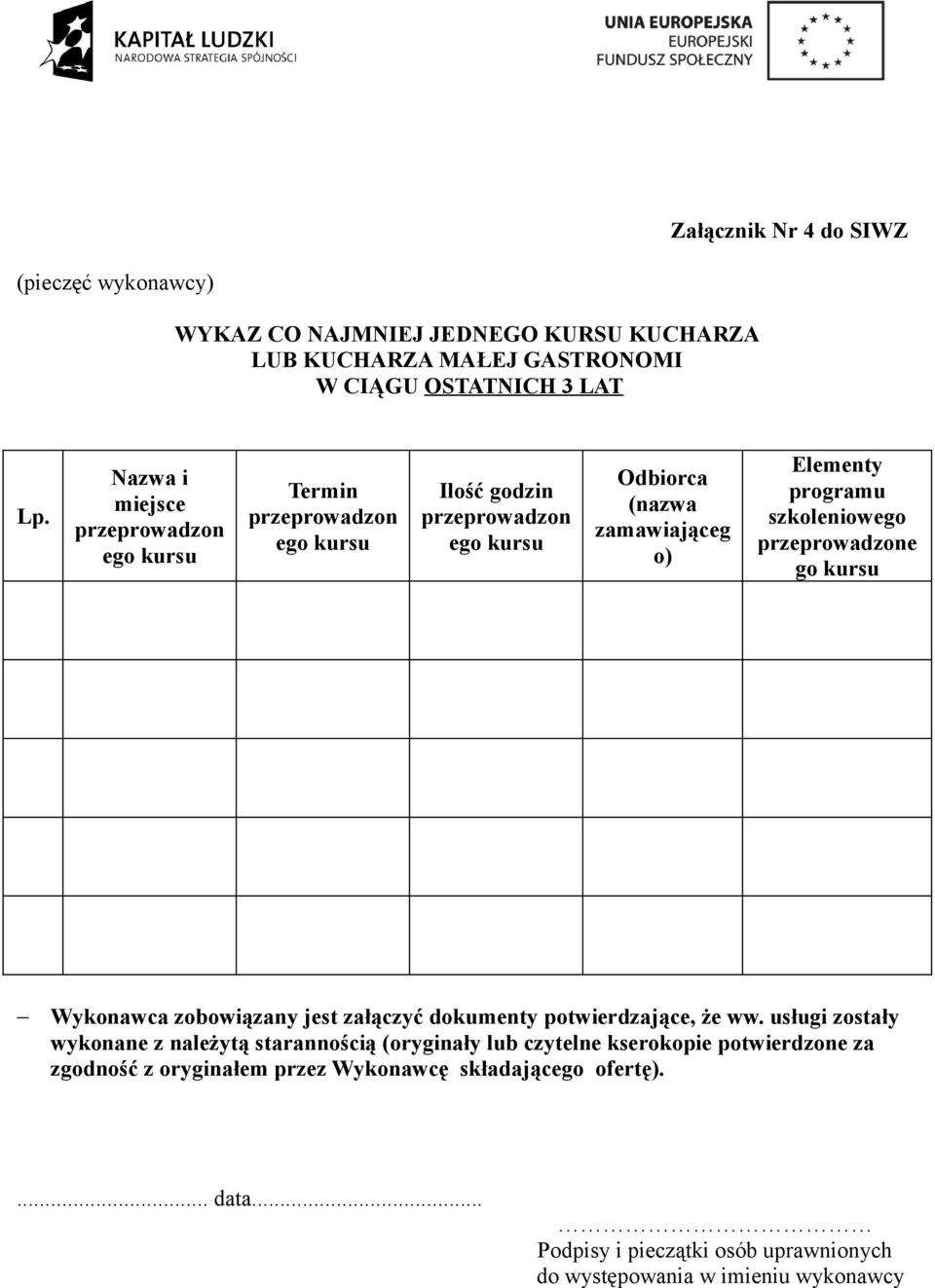 szkoleniowego przeprowadzone go kursu Wykonawca zobowiązany jest załączyć dokumenty potwierdzające, że ww.