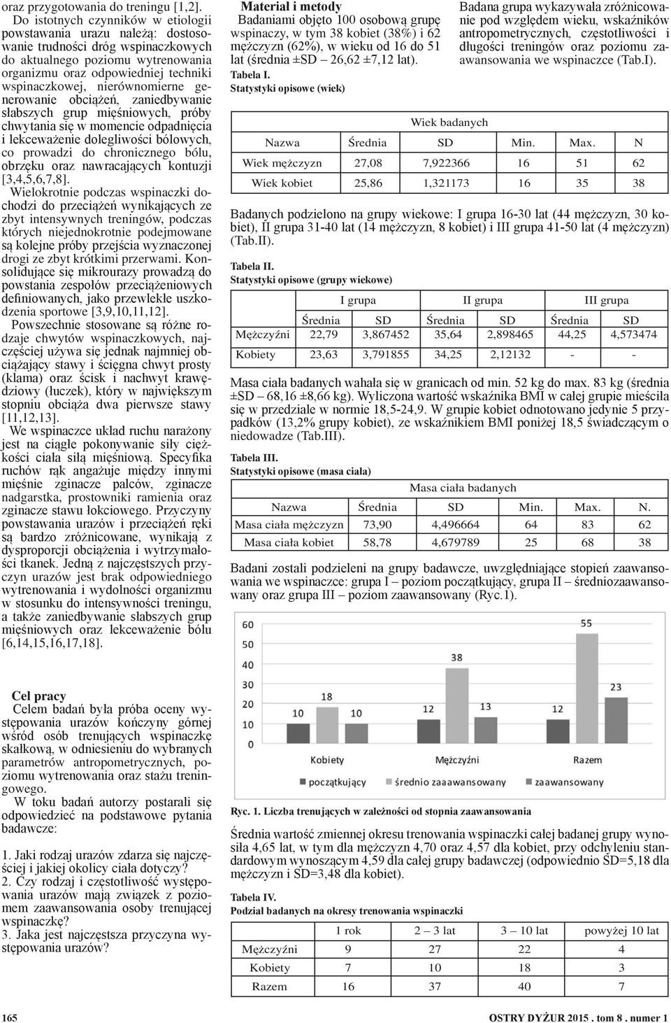 nierównomierne generowanie obciążeń, zaniedbywanie słabszych grup mięśniowych, próby chwytania się w momencie odpadnięcia i lekceważenie dolegliwości bólowych, co prowadzi do chronicznego bólu,