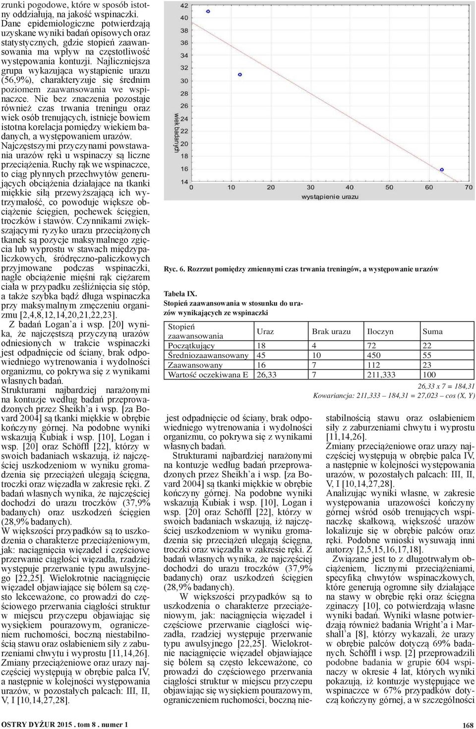 Najliczniejsza grupa wykazująca wystąpienie urazu (56,9%), charakteryzuje się średnim poziomem zaawansowania we wspinaczce.