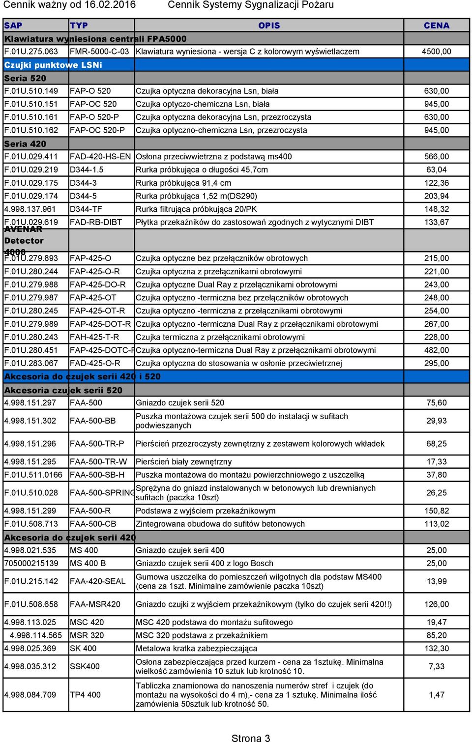 01U.510.162 FAP-OC 520-P Czujka optyczno-chemiczna Lsn, przezroczysta 945,00 Seria 420 F.01U.029.411 FAD-420-HS-EN Osłona przeciwwietrzna z podstawą ms400 566,00 F.01U.029.219 D344-1.