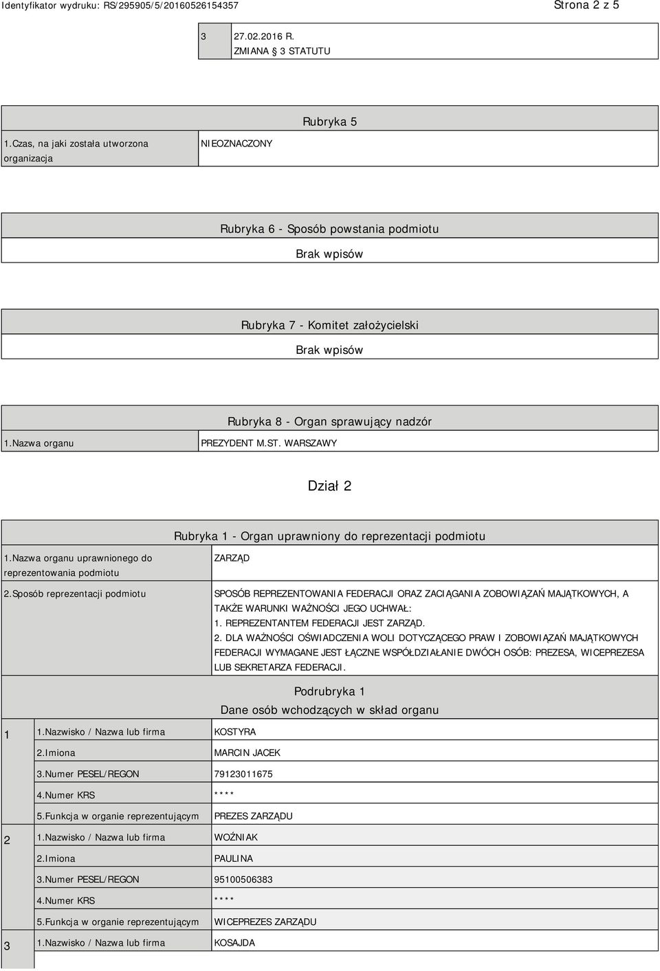 WARSZAWY Dział 2 Rubryka 1 - Organ uprawniony do reprezentacji podmiotu 1.Nazwa organu uprawnionego do reprezentowania podmiotu 2.