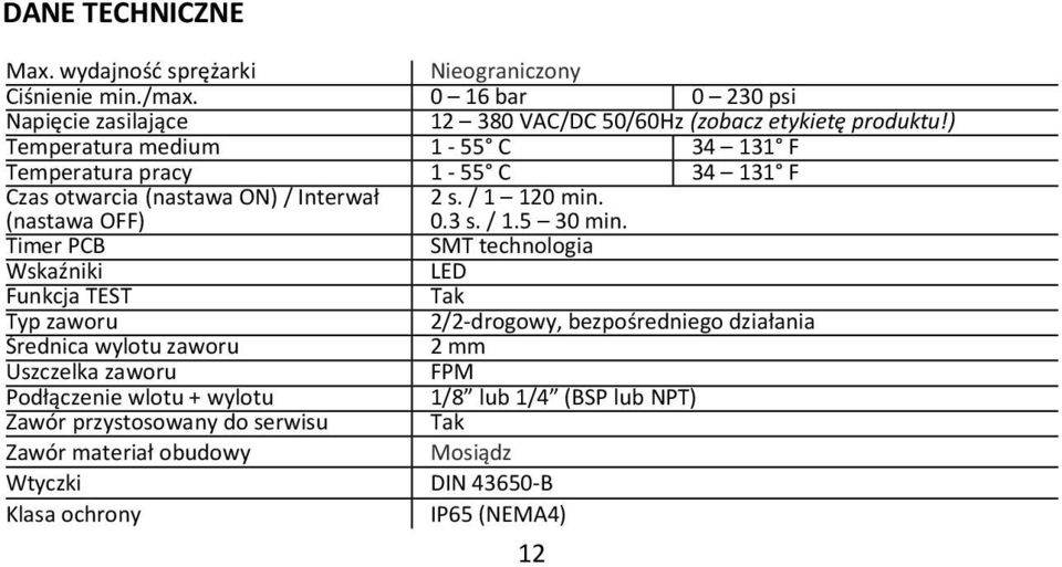 ) Temperatura medium 1-55 C 34 131 F Temperatura pracy 1-55 C 34 131 F Czas otwarcia (nastawa ON) / Interwał (nastawa OFF) 2 s. / 1 120 min. 0.3 s. / 1.5 30 min.