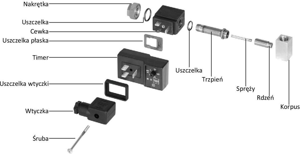 Uszczelka wtyczki Wtyczka