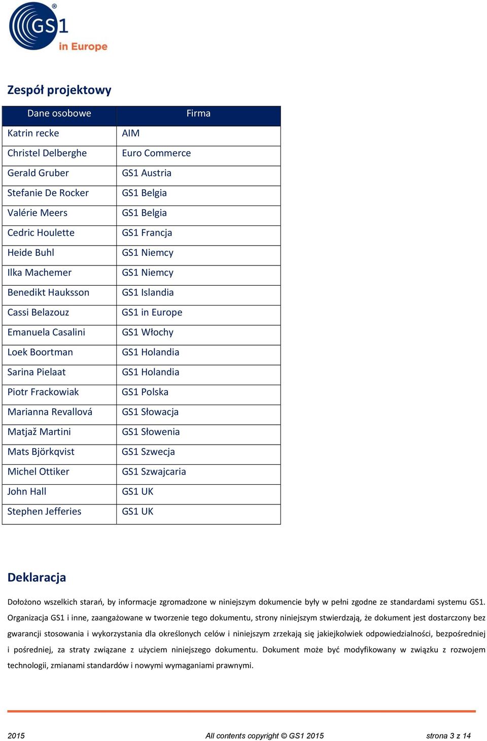 Belgia GS1 Francja GS1 Niemcy GS1 Niemcy GS1 Islandia GS1 in Europe GS1 Włochy GS1 Holandia GS1 Holandia GS1 Polska GS1 Słowacja GS1 Słowenia GS1 Szwecja GS1 Szwajcaria GS1 UK GS1 UK Deklaracja