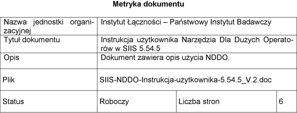 Narzędzia Dla Dużych Operatorów w SIIS 5.54.